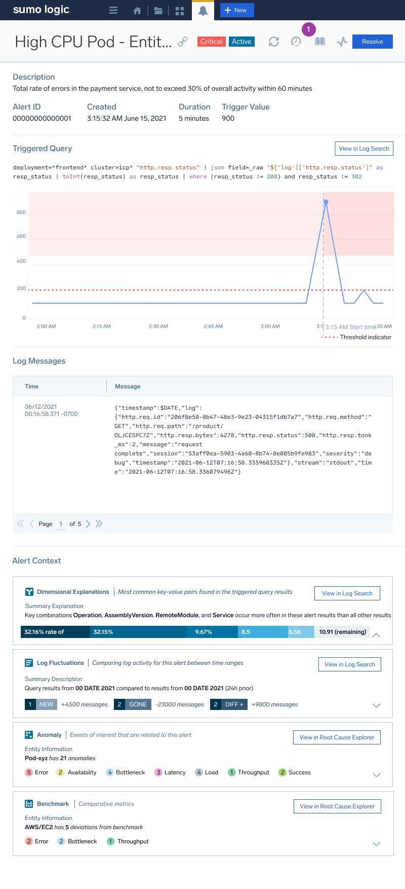 1023px and below responsive design