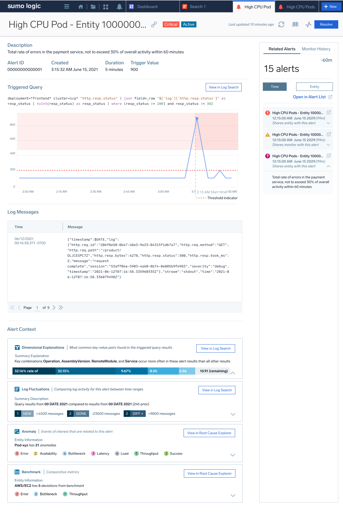 1151px+ responsive design