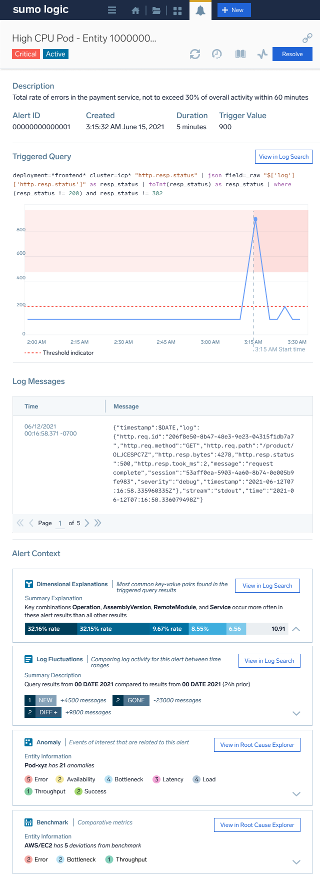 640px width responsive design